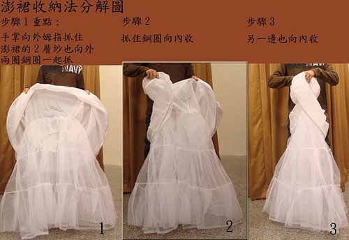 如何摺鋼圈蓬裙(圖1)